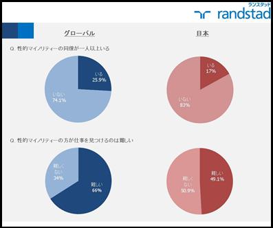 この記事のアイキャッチ画像